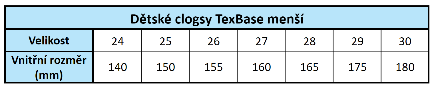 vel - Dětské clogsy TexBase menší